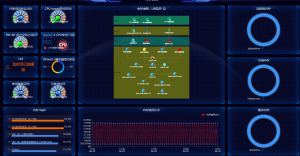 某期货组织业务系统基础监控平台客户案例