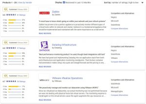 zabbix获评Gartner ITIM基础架构监控工具第一名