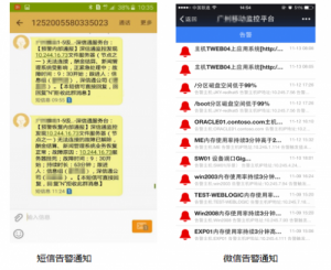 【搜狐网】运维监控软件：显性化+移动互联，乐维监控智慧之路