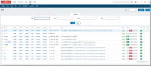 zabbix深度定制的意义：满足显性化、深度集成与业务需求