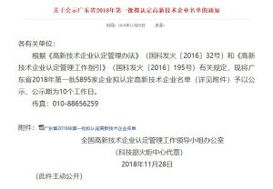 喜报！热烈祝贺乐维获得“高新技术企业证书”