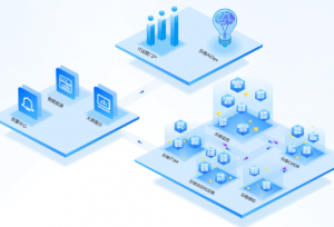 简述zabbix二开的必要性