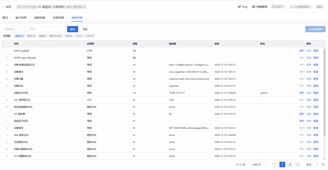 网络安全设备监控：奇安信堡垒机监控解析