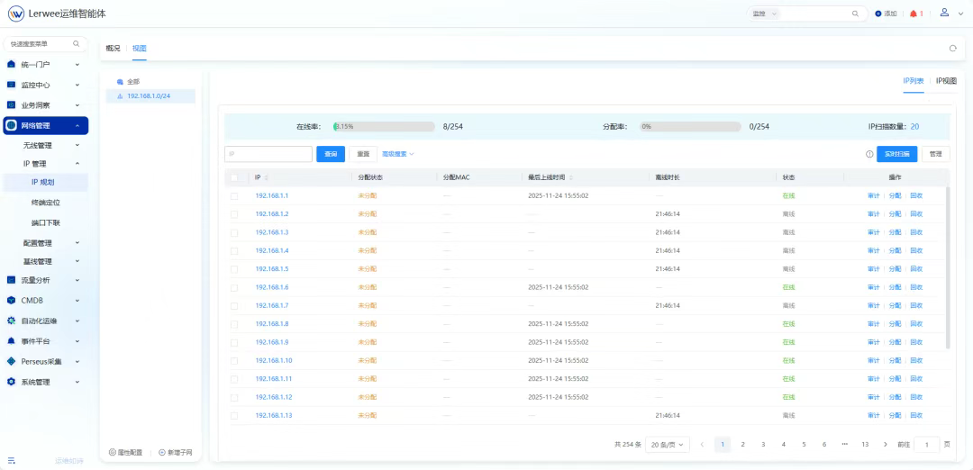 网络管理