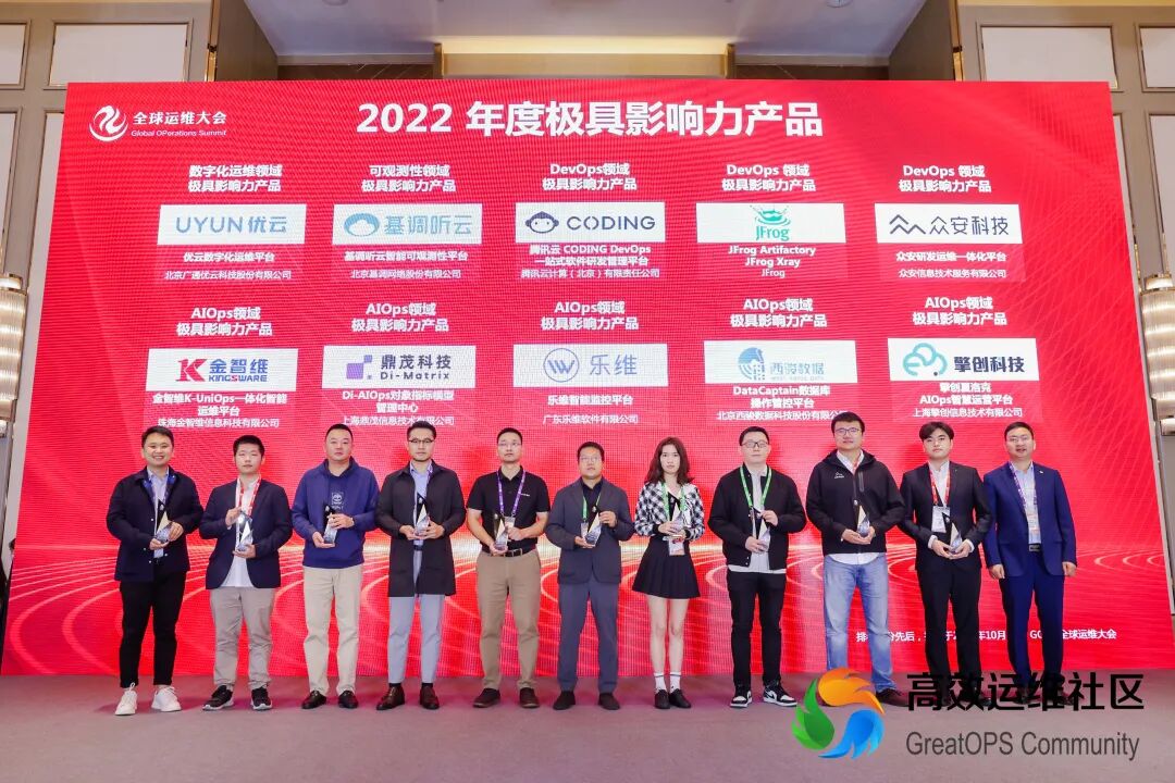 实力出圈！乐维智能监控平台获GOPS全球运维极具影响力产品奖