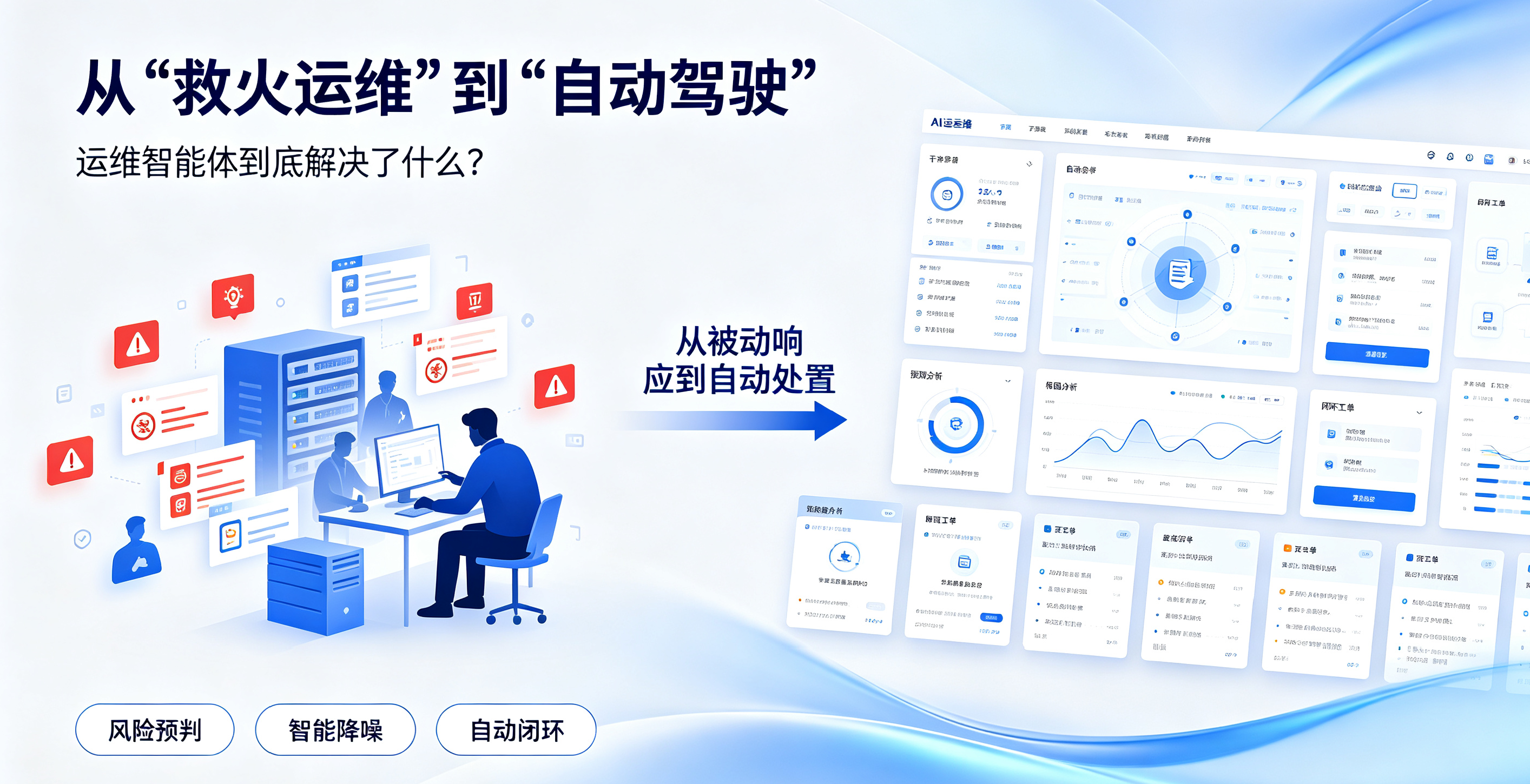从 “救火运维” 到 “自动驾驶”：运维智能体到底解决了什么？