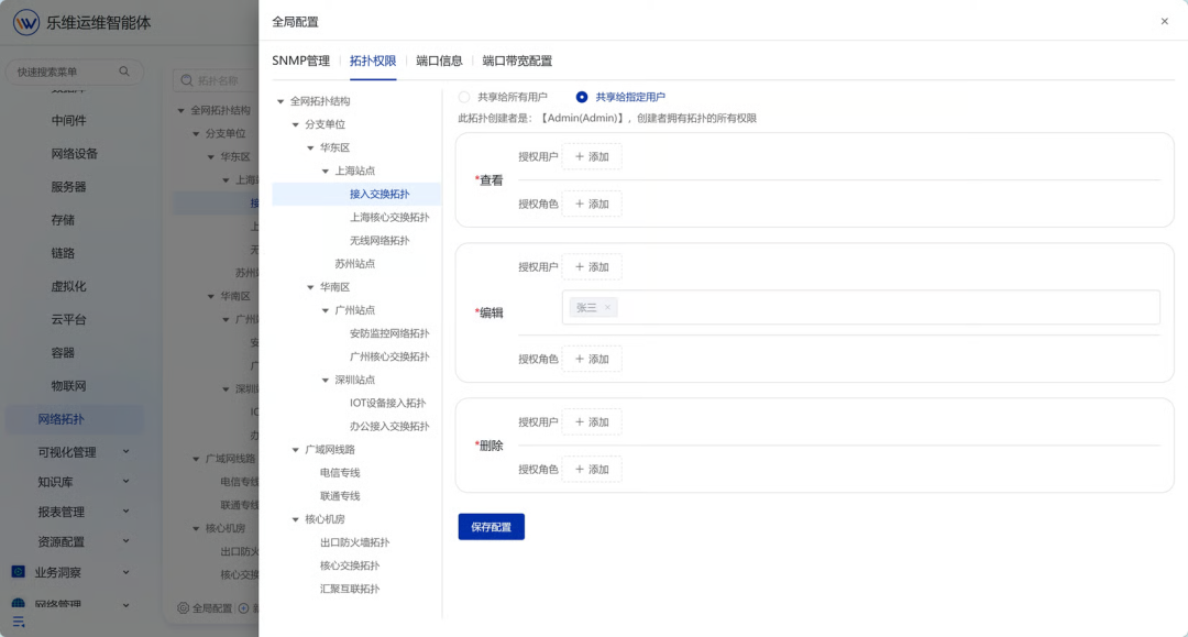 拓扑权限管理